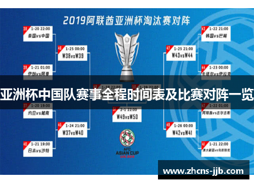 亚洲杯中国队赛事全程时间表及比赛对阵一览