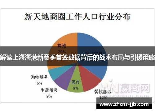 解读上海海港新赛季首签数据背后的战术布局与引援策略
