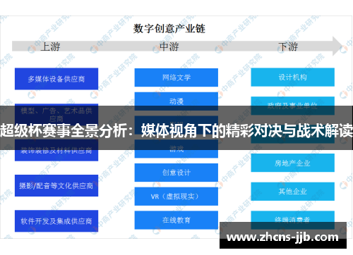 超级杯赛事全景分析:媒体视角下的精彩对决与战术解读 超级杯赛事全景分析:媒体视角下的精彩对决与战术解读