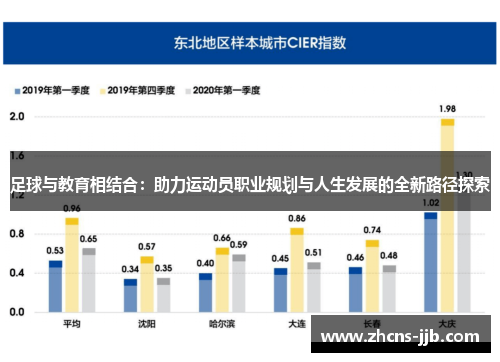 足球与教育相结合:助力运动员职业规划与人生发展的全新路径探索 足球与教育相结合:助力运动员职业规划与人生发展的全新路径探索