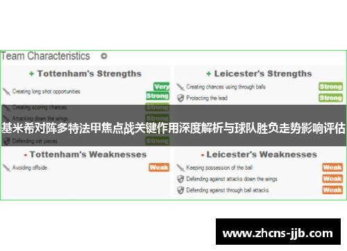 基米希对阵多特法甲焦点战关键作用深度解析与球队胜负走势影响评估