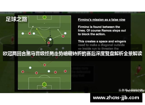 欧冠两回合黑马晋级终局走势暗藏转折的赛后深度复盘解析全景解读 欧冠两回合黑马晋级终局走势暗藏转折的赛后深度复盘解析全景解读