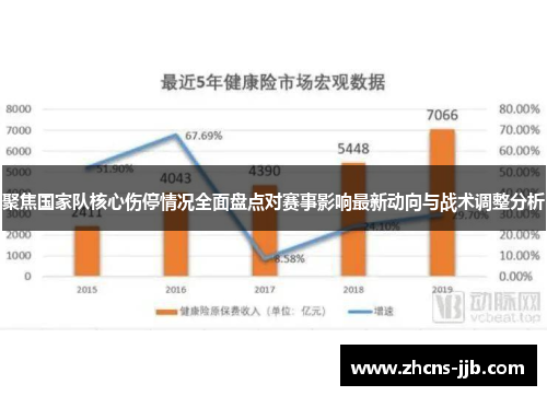 聚焦国家队核心伤停情况全面盘点对赛事影响最新动向与战术调整分析