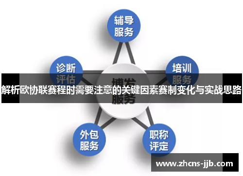 解析欧协联赛程时需要注意的关键因素赛制变化与实战思路