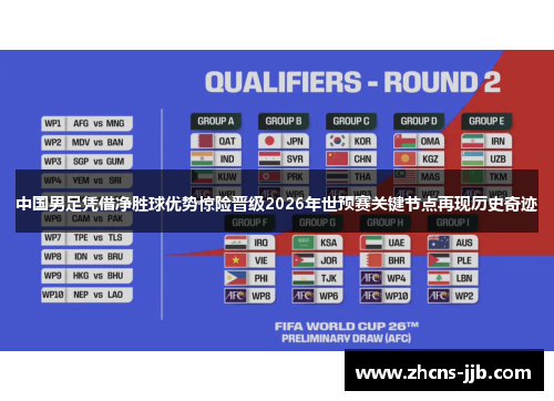 中国男足凭借净胜球优势惊险晋级2026年世预赛关键节点再现历史奇迹