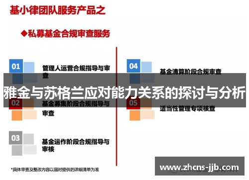 雅金与苏格兰应对能力关系的探讨与分析